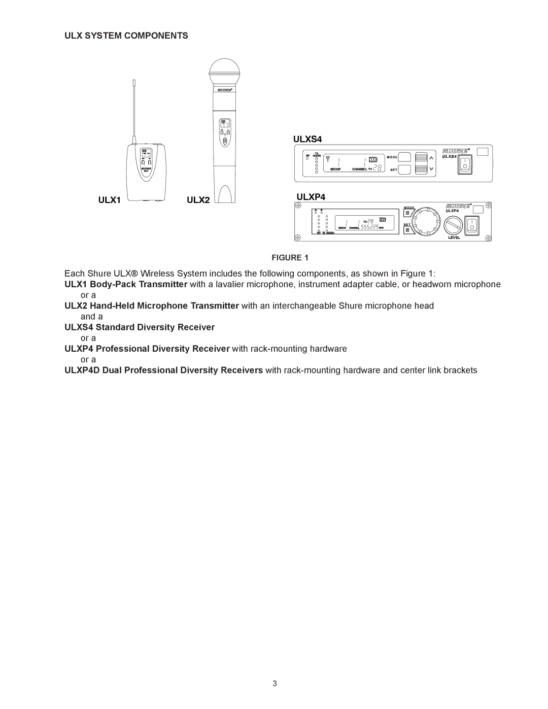 Shure manual ULX System Components ULXS4 ULX1 ULX2 ULXP4 