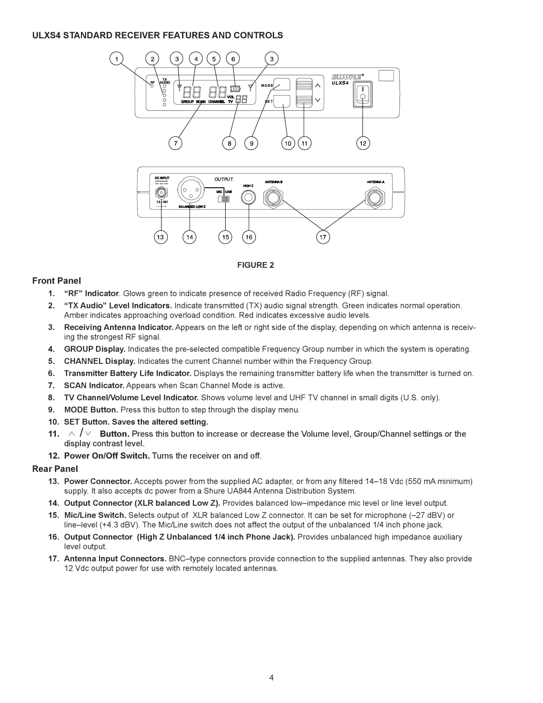 Shure manual ULXS4 Standard Receiver Features and Controls, Front Panel, Rear Panel 