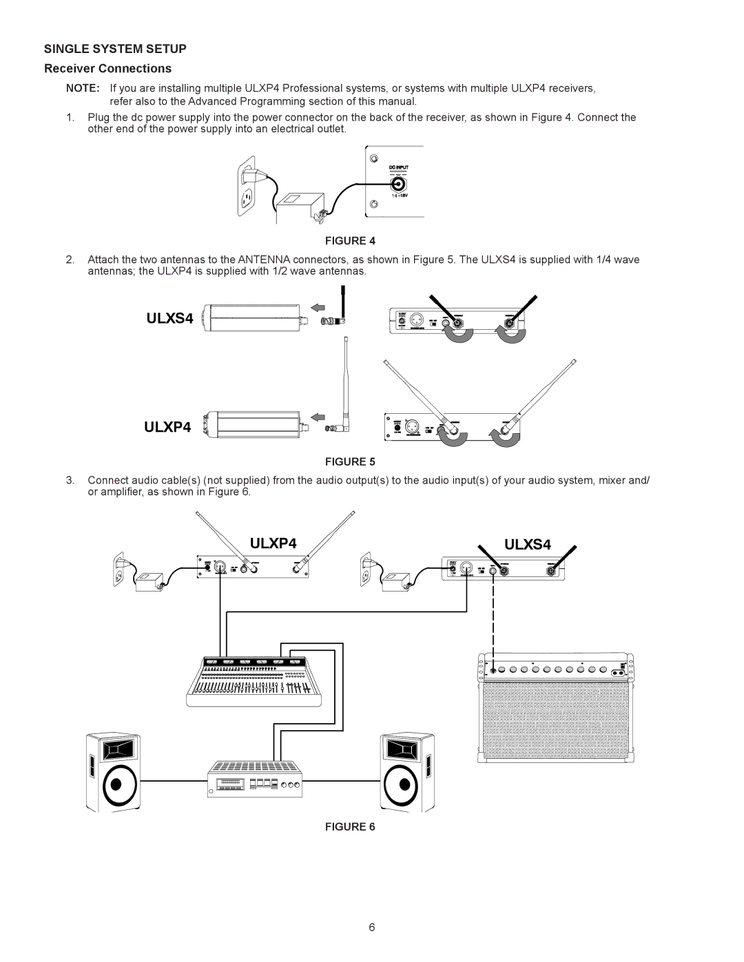 Shure ULX manual Single System Setup, Receiver Connections 