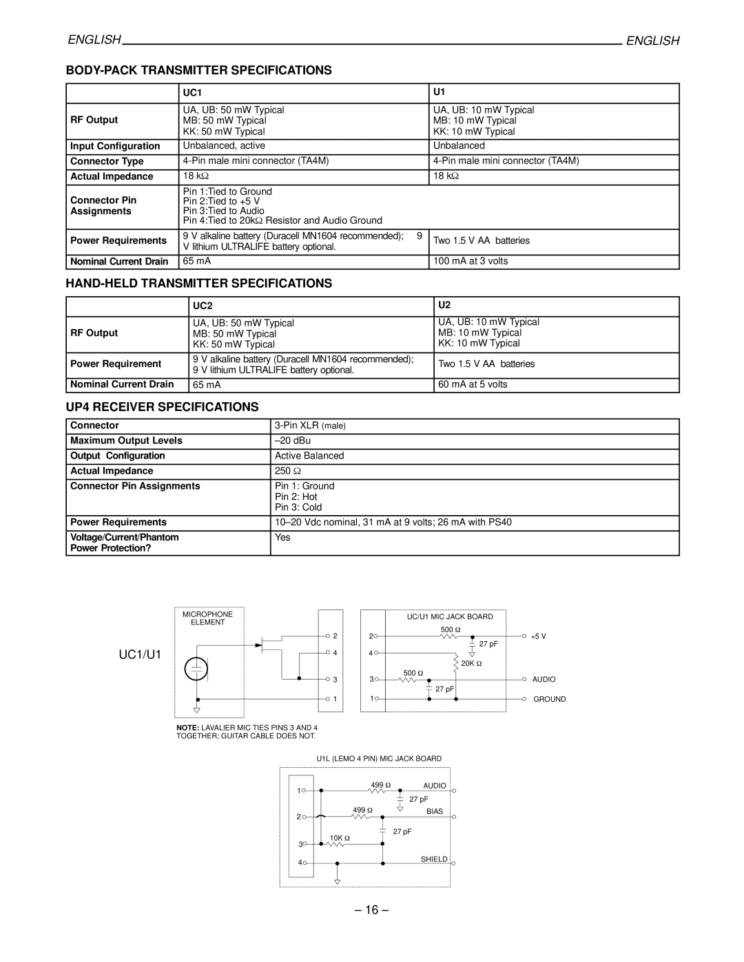 Shure manual BODY-PACK Transmitter Specifications, HAND-HELD Transmitter Specifications, UP4 Receiver Specifications 