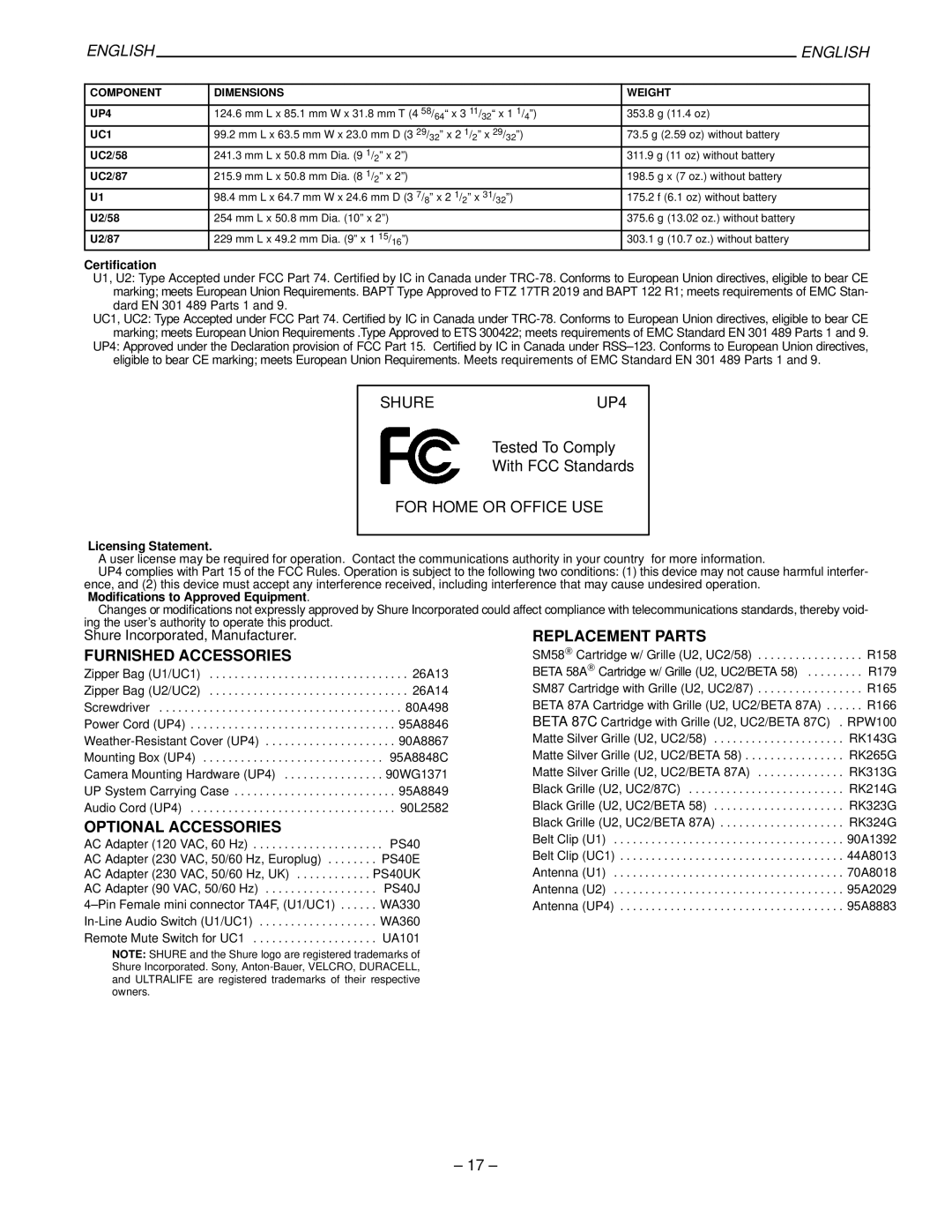 Shure UP4 manual Furnished Accessories, Optional Accessories, Replacement Parts 