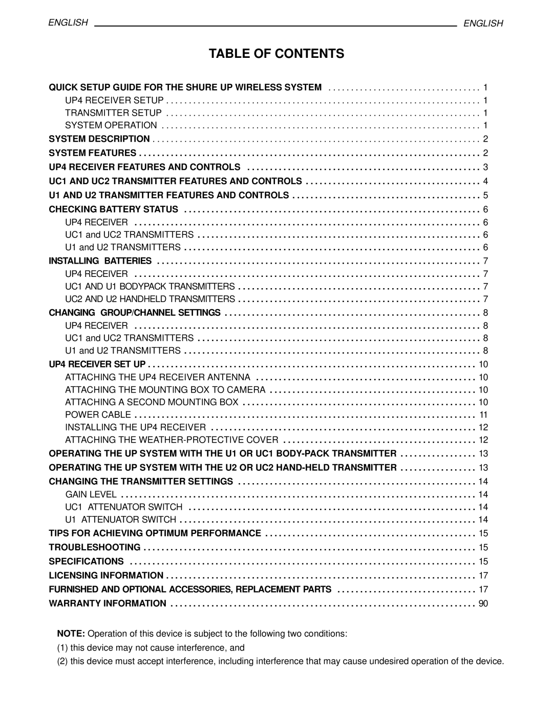 Shure UP4 manual Table of Contents 