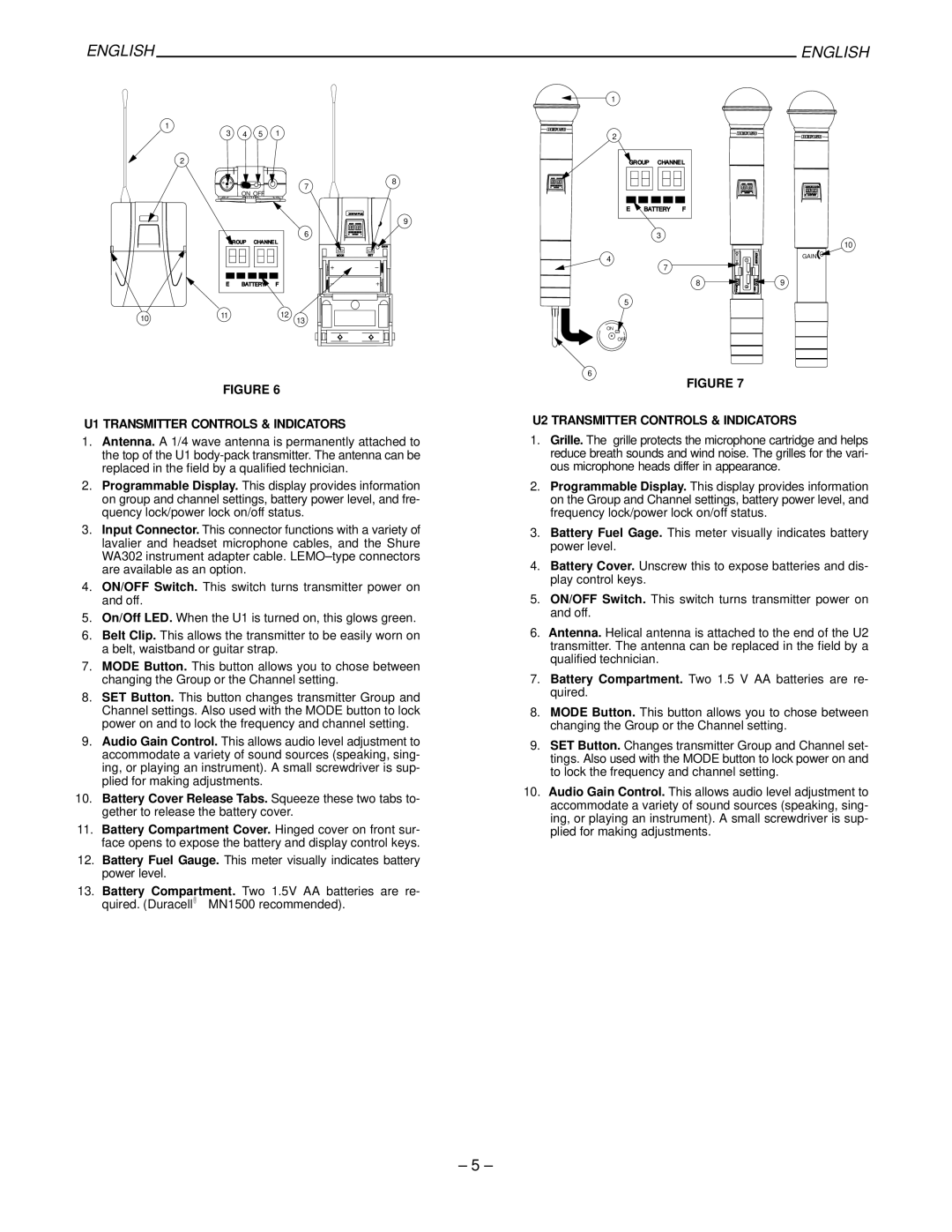 Shure UP4 manual U1 Transmitter Controls & Indicators, U2 Transmitter Controls & Indicators 