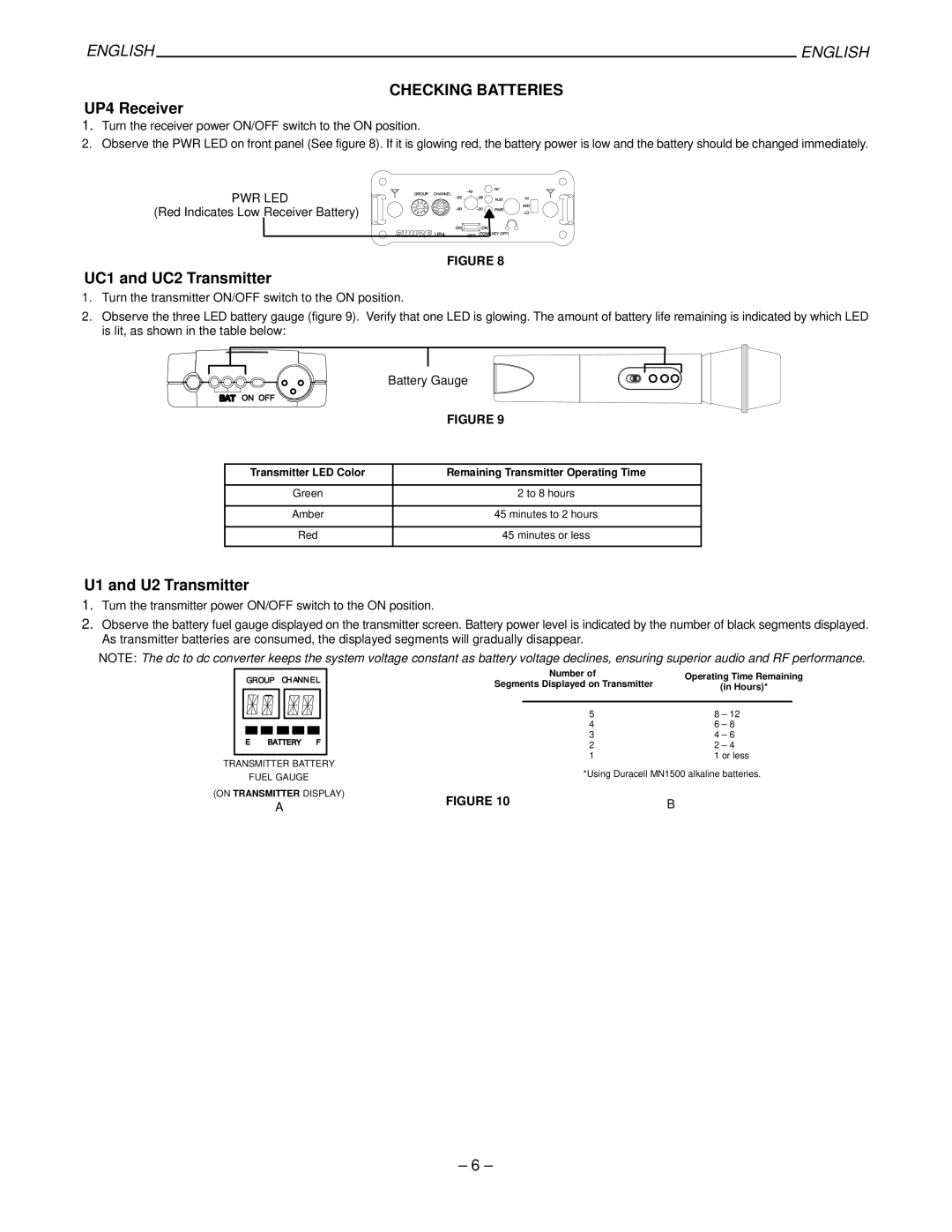 Shure manual Checking Batteries, UP4 Receiver, UC1 and UC2 Transmitter, U1 and U2 Transmitter 