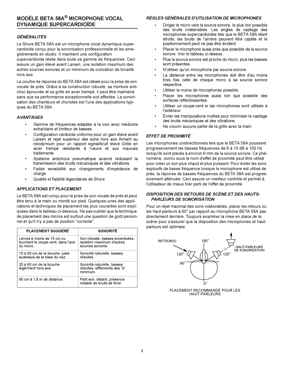 Shure Vocal Mic manual Modèle Beta 58A Microphone Vocal Dynamique Supercardioïde 