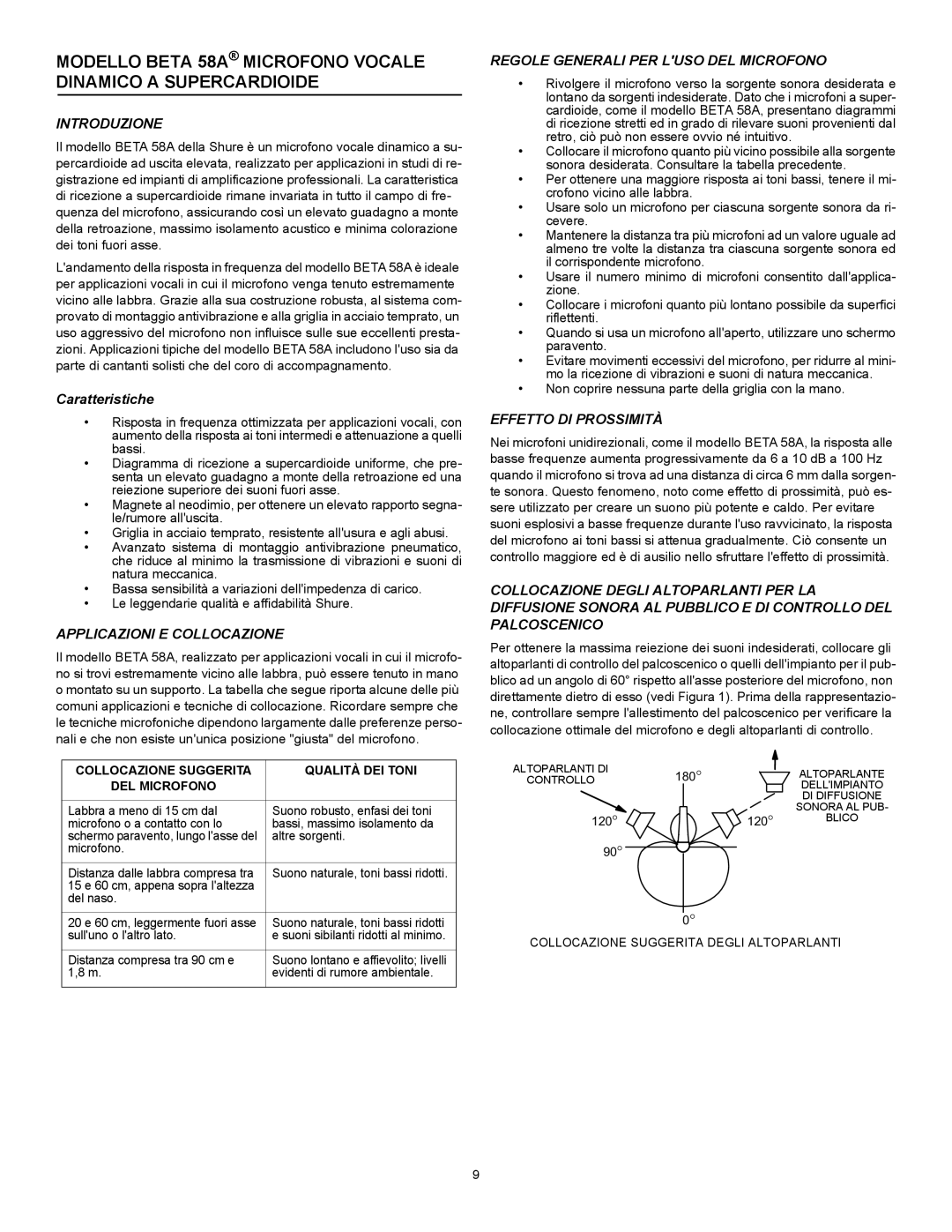 Shure Vocal Mic Modello Beta 58A Microfono Vocale Dinamico a Supercardioide, Introduzione, Applicazioni E Collocazione 