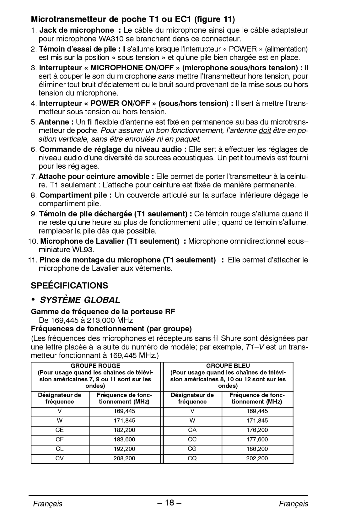 Shure VP manual Microtransmetteur de poche T1 ou EC1 figure, Speécifications, Système Global 