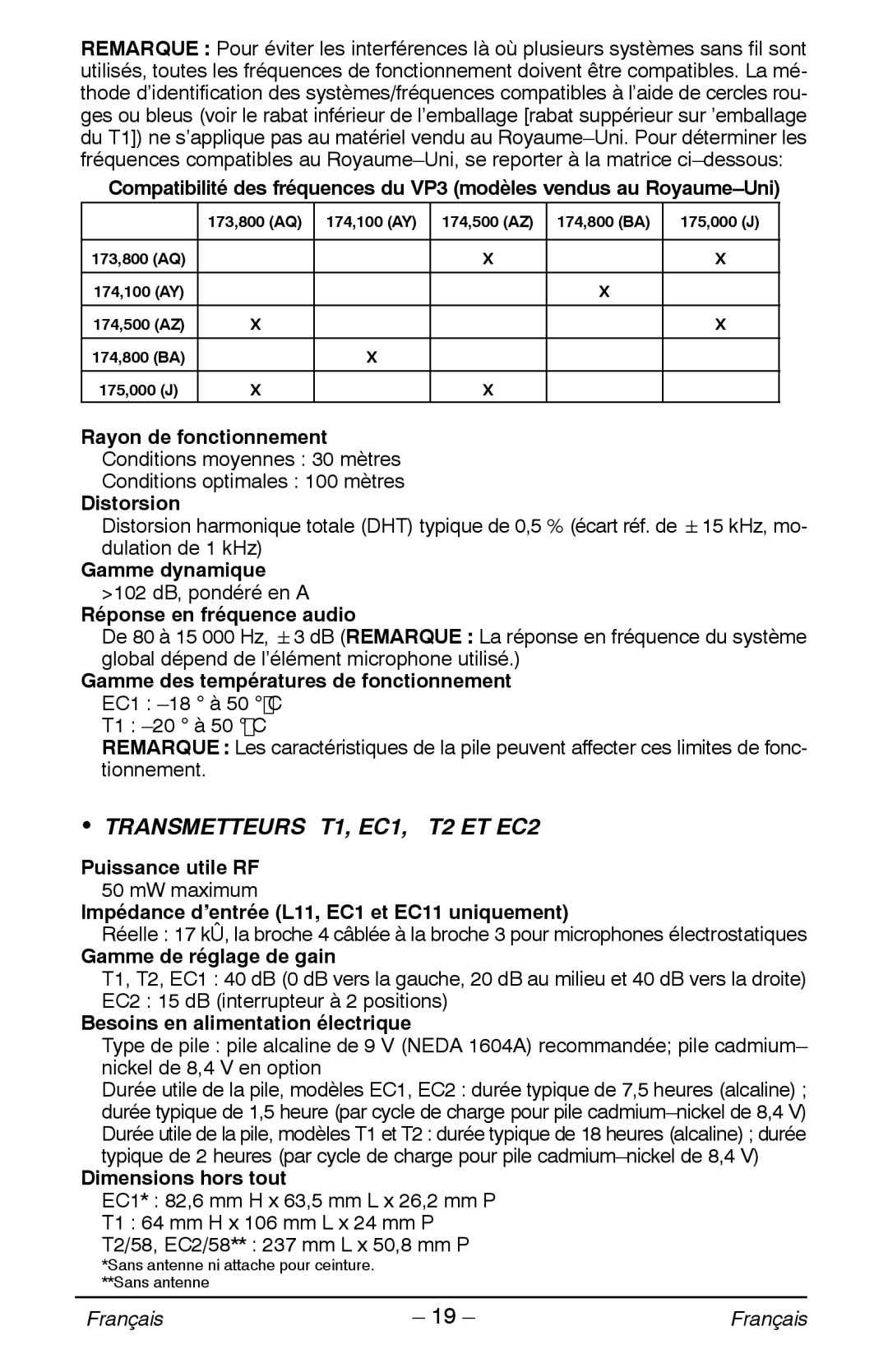 Shure VP manual Transmetteurs T1, EC1, T2 ET EC2 