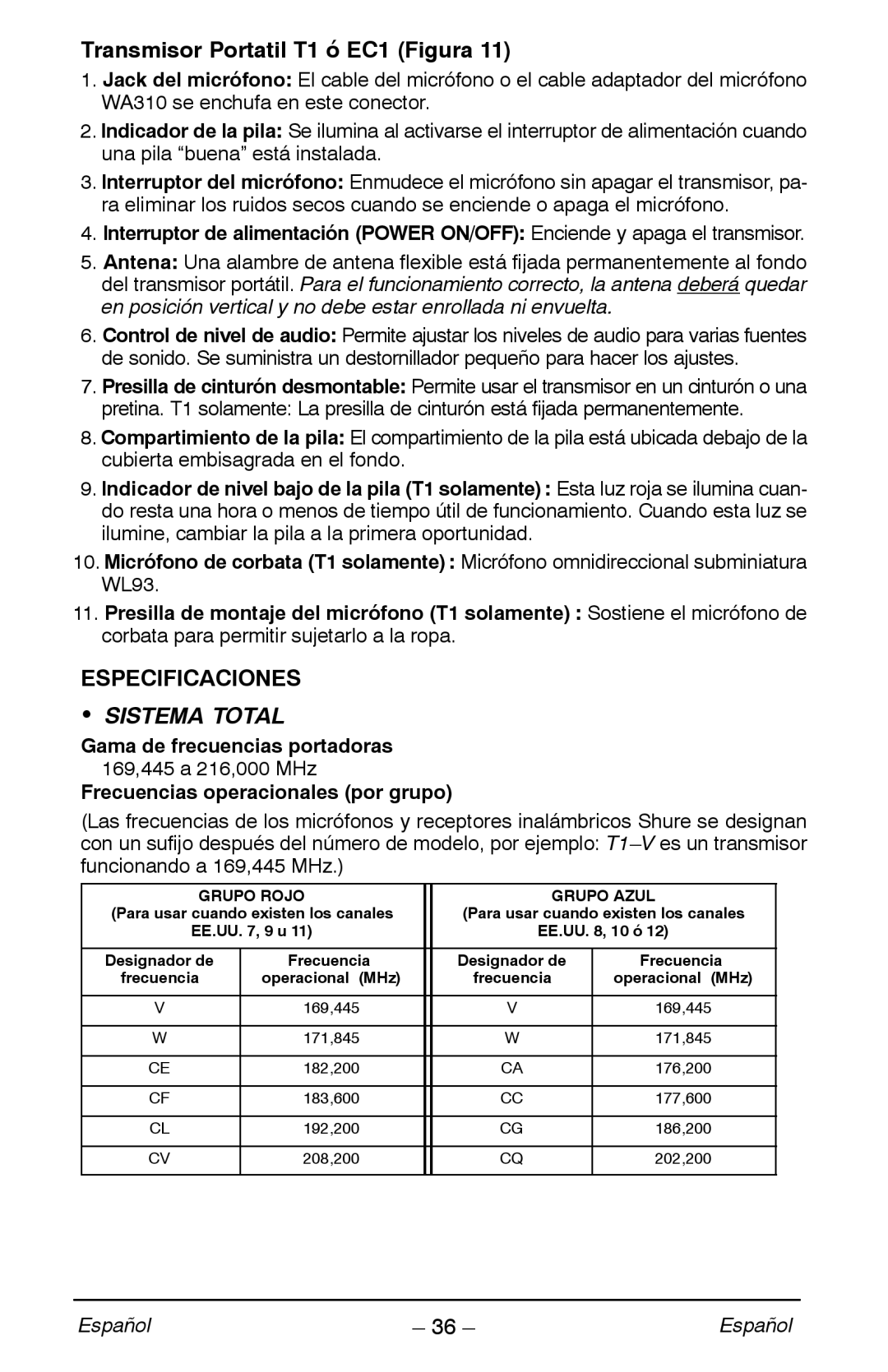 Shure VP manual Transmisor Portatil T1 ó EC1 Figura, Especificaciones, Sistema Total, Gama de frecuencias portadoras 