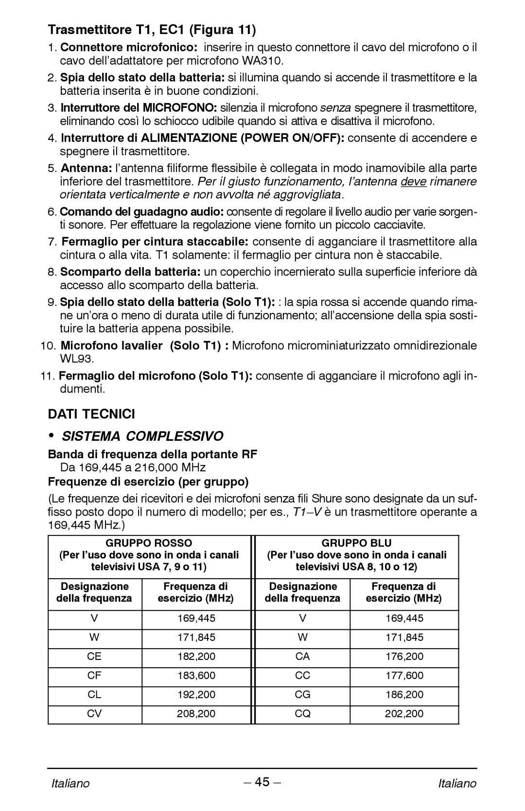 Shure VP manual Trasmettitore T1, EC1 Figura, Dati Tecnici, Sistema Complessivo, Banda di frequenza della portante RF 