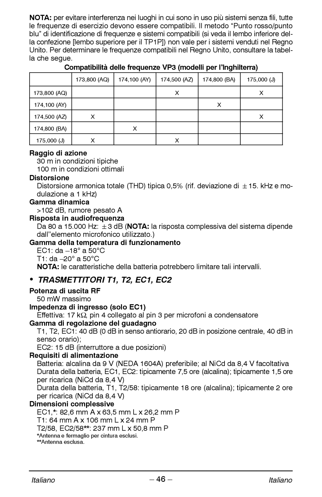 Shure VP manual Trasmettitori T1, T2, EC1, EC2 