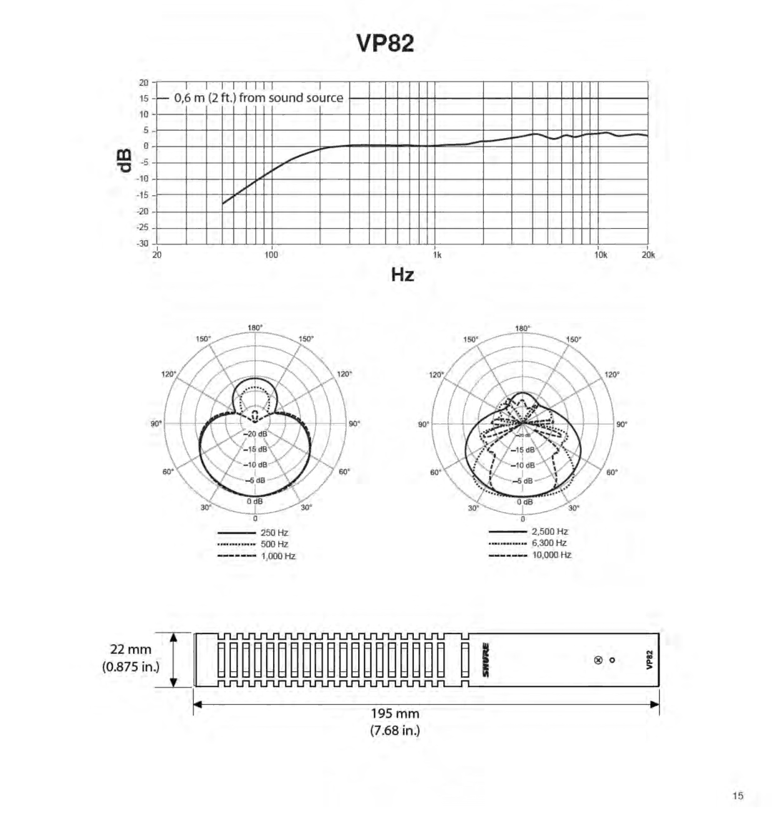 Shure VP82 manual 