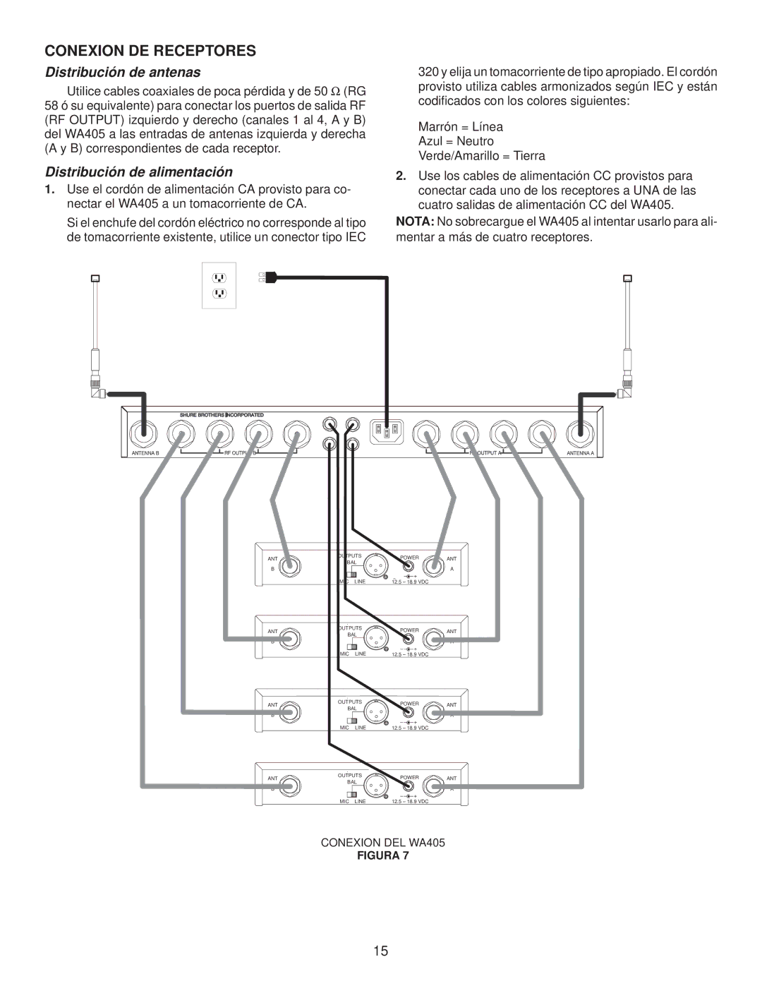 Shure WA405 manual Conexion DE Receptores, Distribución de antenas, Distribución de alimentación 