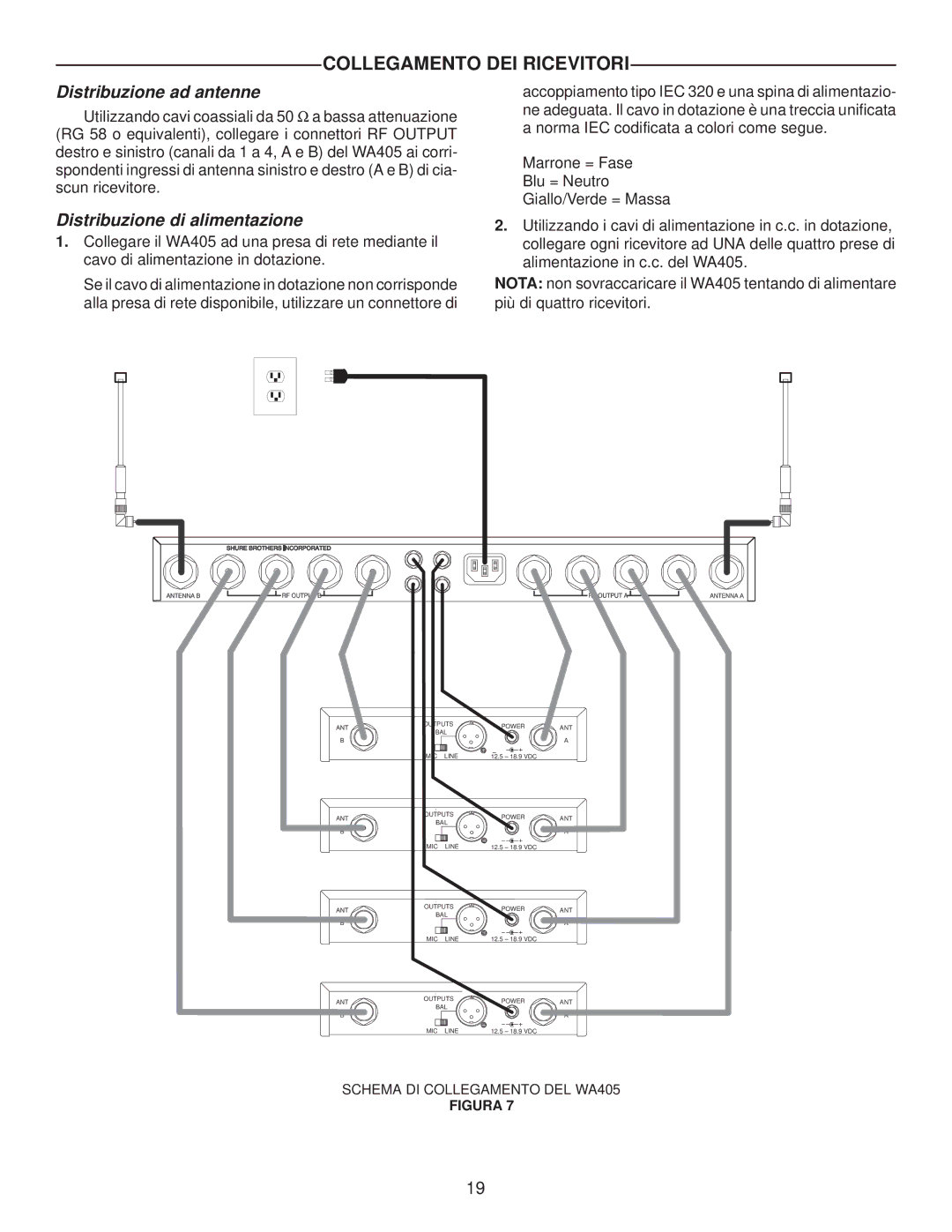 Shure WA405 manual Collegamento DEI Ricevitori, Distribuzione ad antenne, Distribuzione di alimentazione 