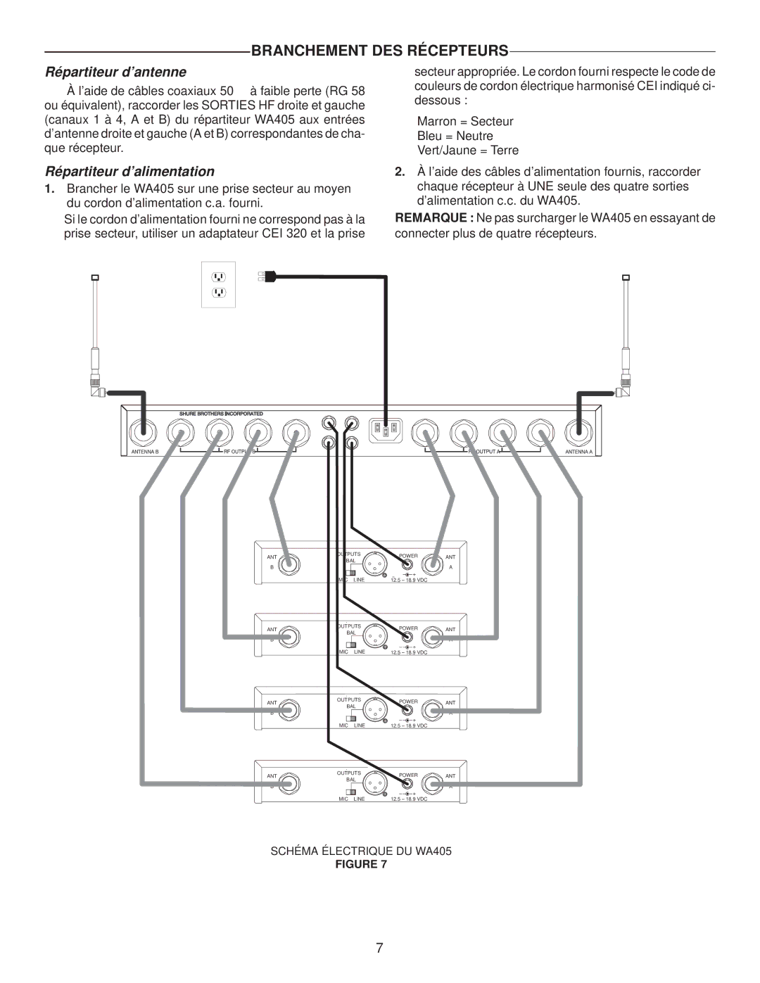 Shure WA405 manual Branchement DES Récepteurs, Répartiteur dantenne, Répartiteur dalimentation 