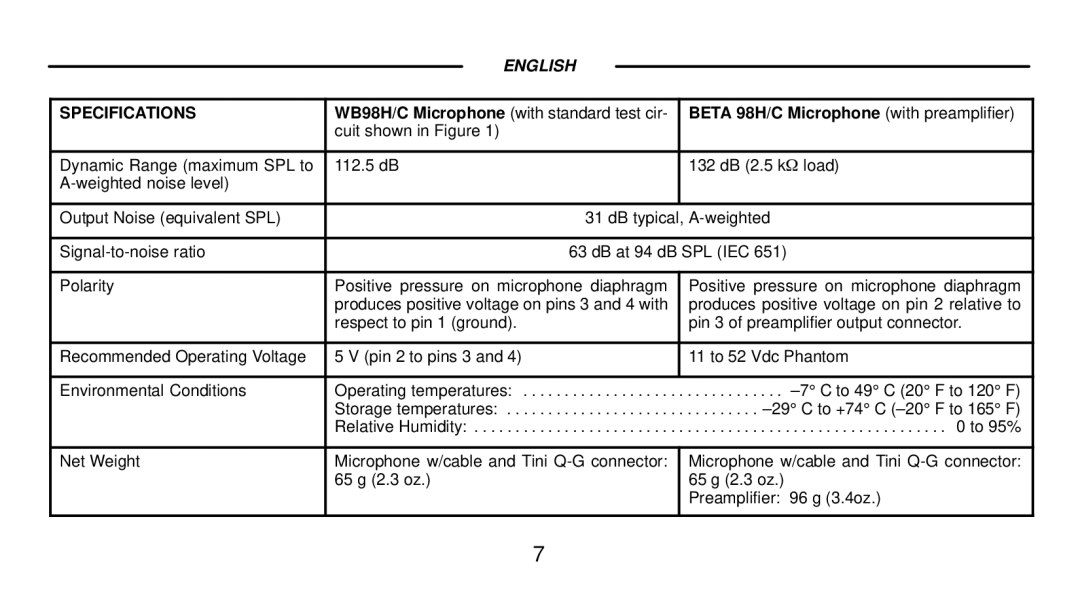 Shure WB98H/C, Beta 98H/C manual English 