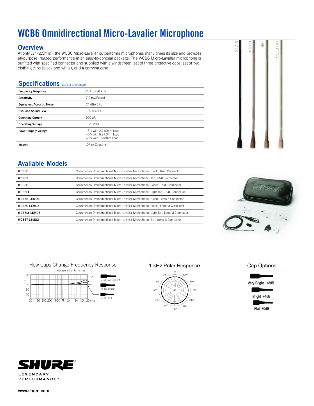 Shure WCE6i, WCB6 manual WcB6 omnidirectional Micro-lavalier Microphone 