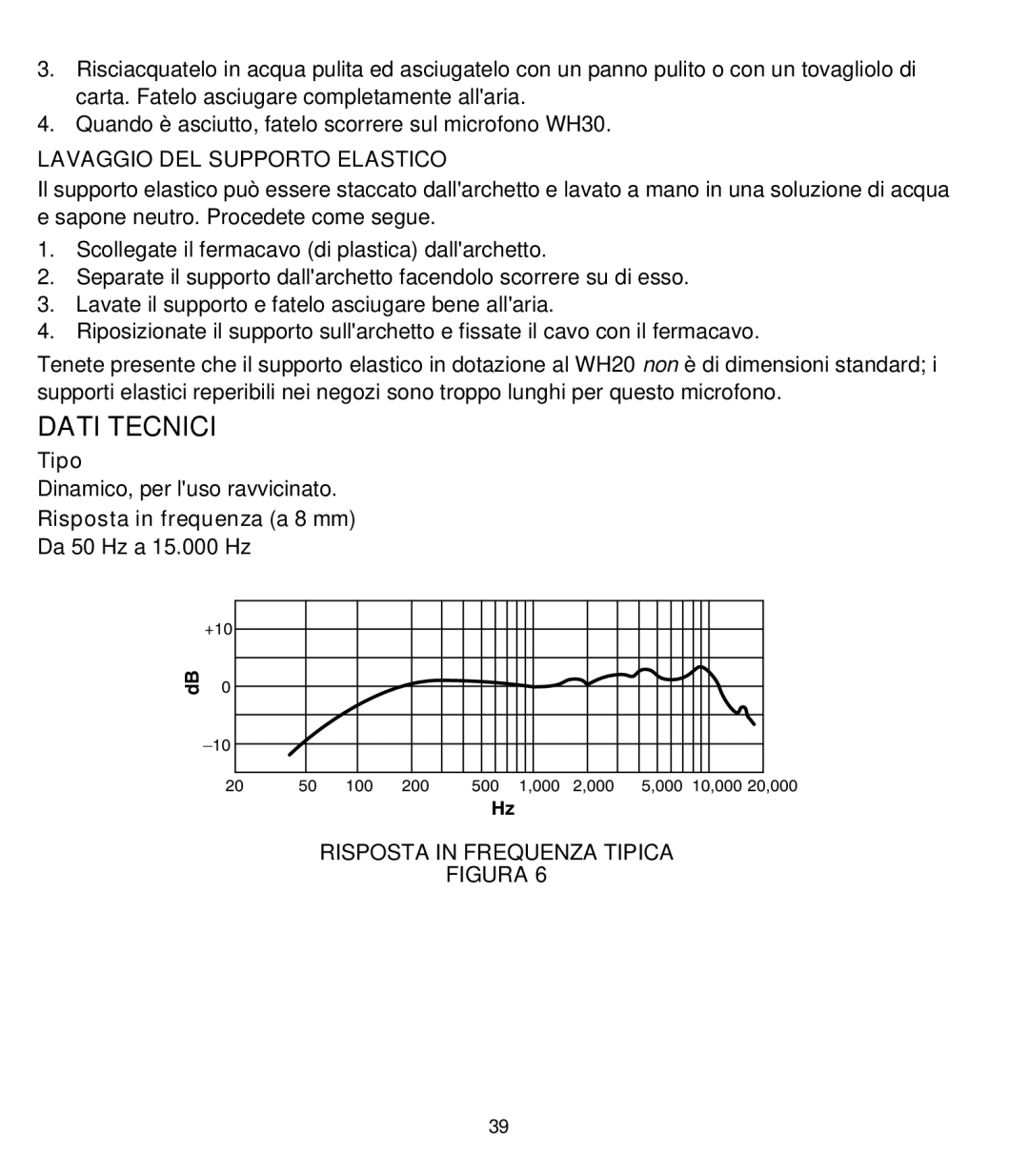 Shure WH20 manual Lavaggio DEL Supporto Elastico, Risposta in Frequenza Tipica 