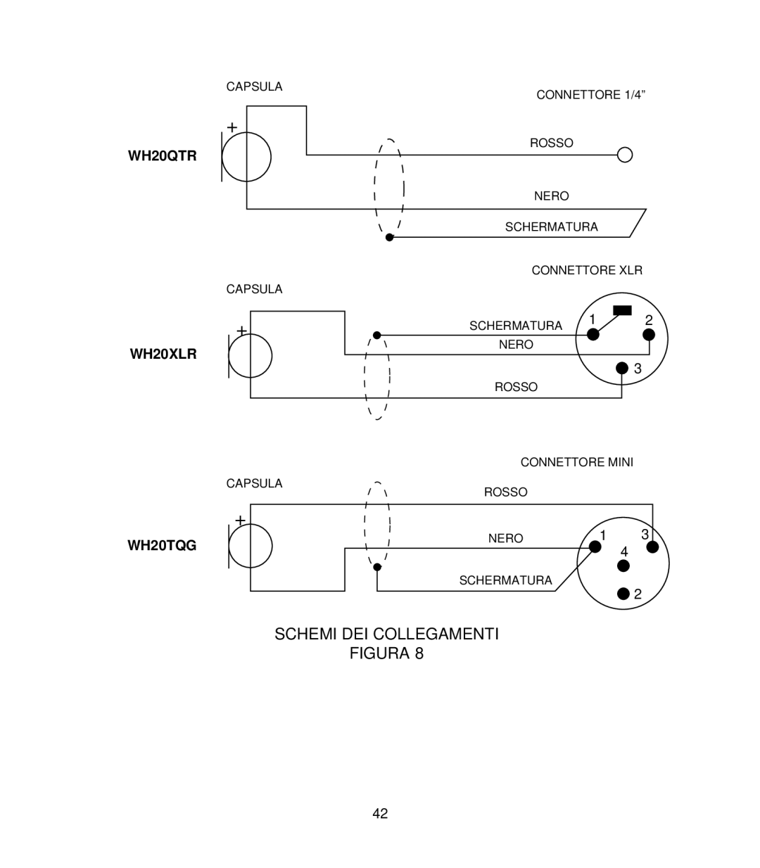 Shure WH20 manual Schemi DEI Collegamenti 