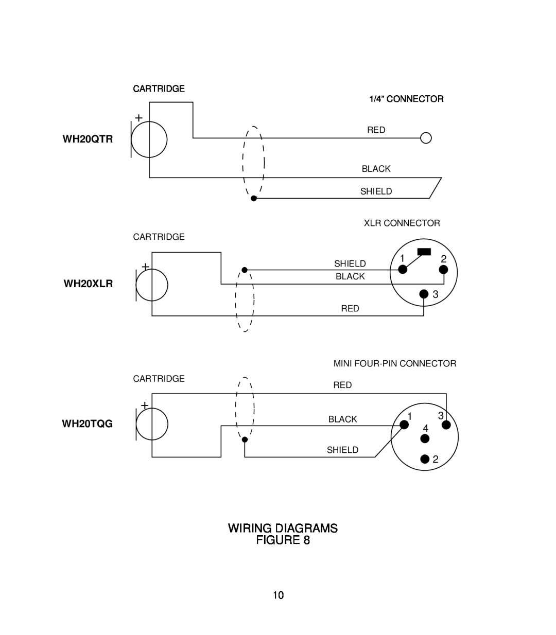 Shure manual Wiring Diagrams, WH20QTR, WH20XLR, WH20TQG 
