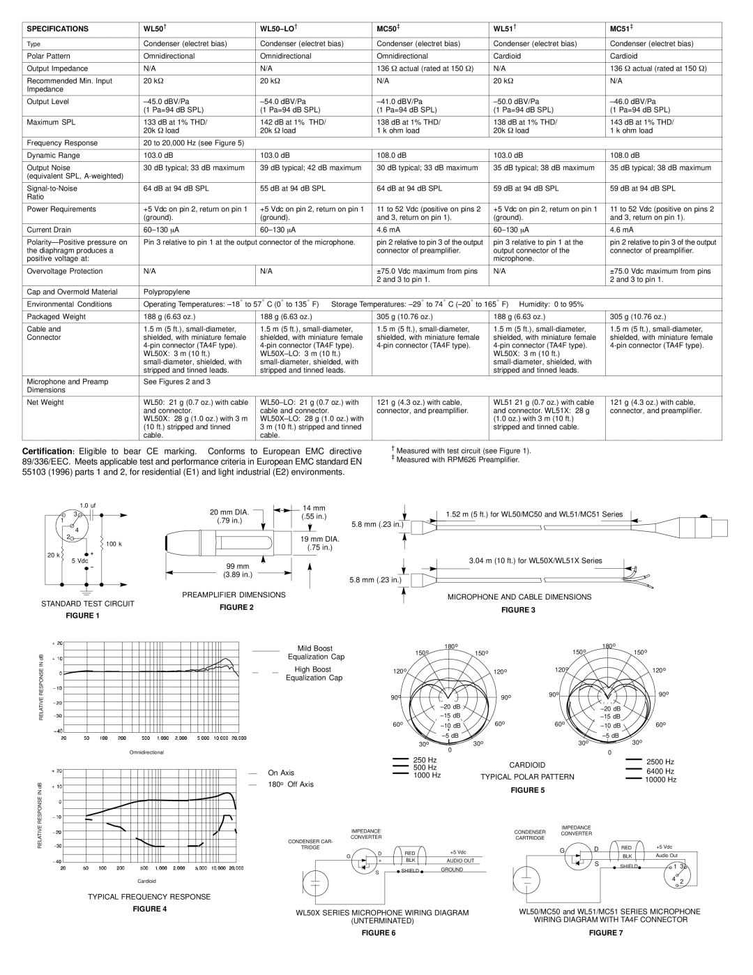 Shure manual Specifications, WL50 WL50-LO MC50 WL51 MC51 