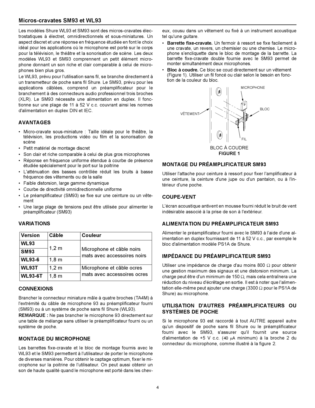 Shure manual Micros-cravates SM93 et WL93 