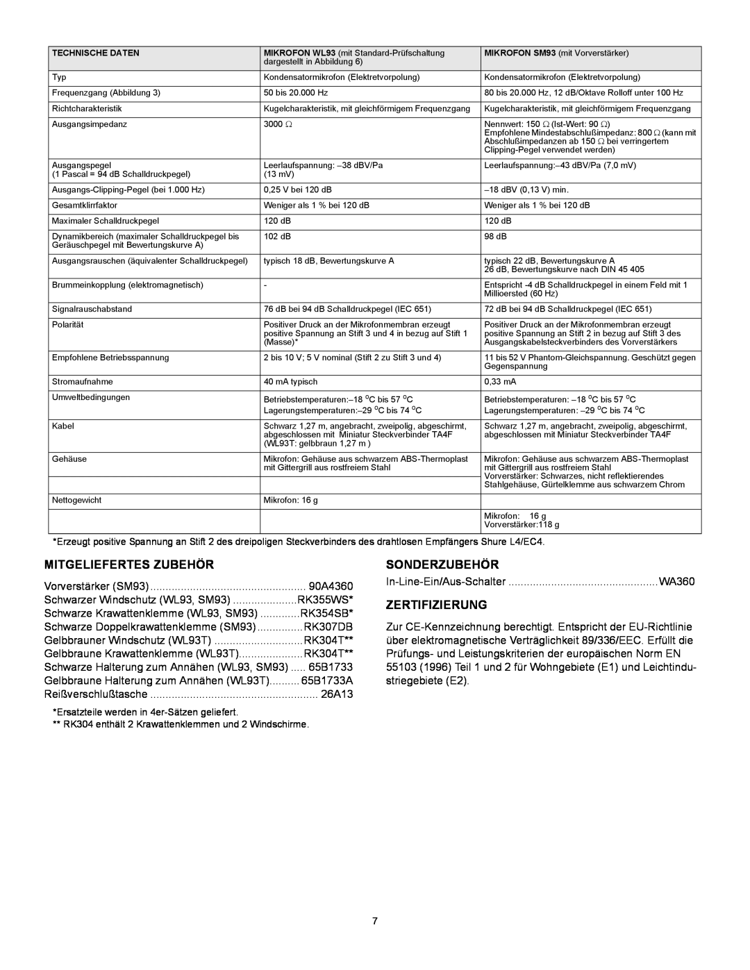 Shure WL93 manual Mitgeliefertes Zubehör, Sonderzubehör, Zertifizierung 