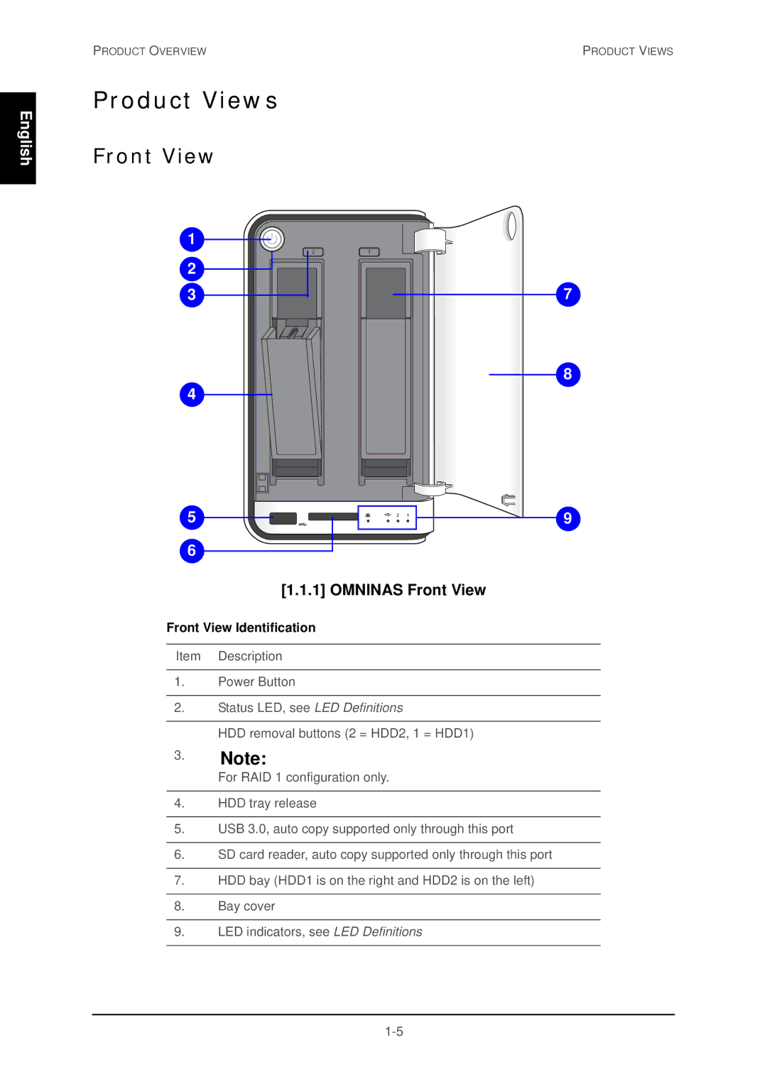 Shuttle Computer Group 74RKD20005SHU001 user manual Product Views, Omninas Front View 