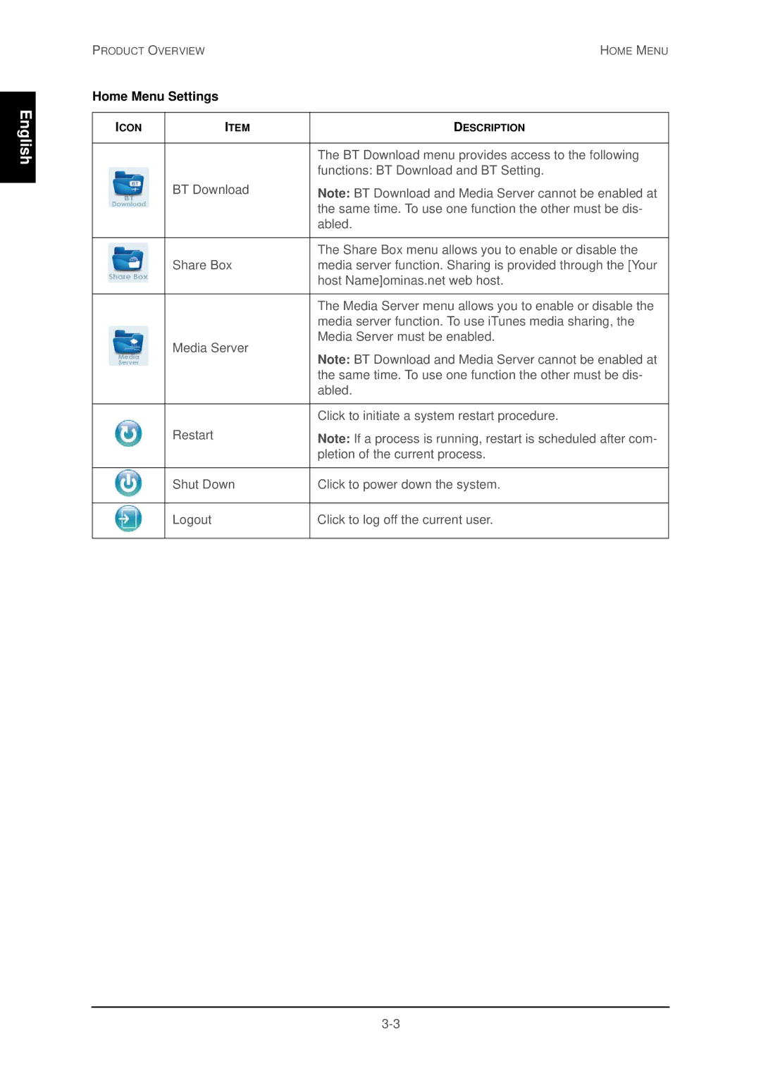 Shuttle Computer Group 74RKD20005SHU001 user manual BT Download menu provides access to the following 