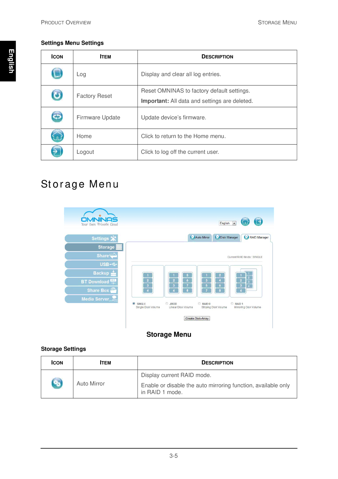 Shuttle Computer Group 74RKD20005SHU001 user manual Storage Menu, Display current RAID mode 