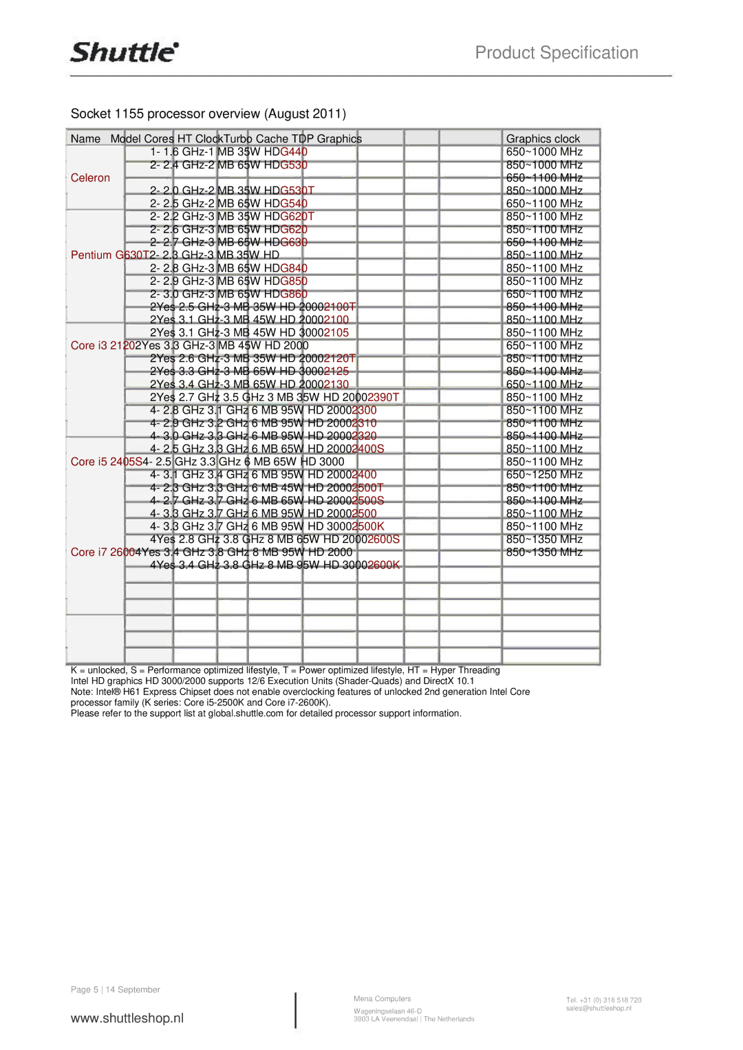 Shuttle Computer Group SH61R4 manual Processor family K series Core i5-2500K and Core i7-2600K, 5 14 September 