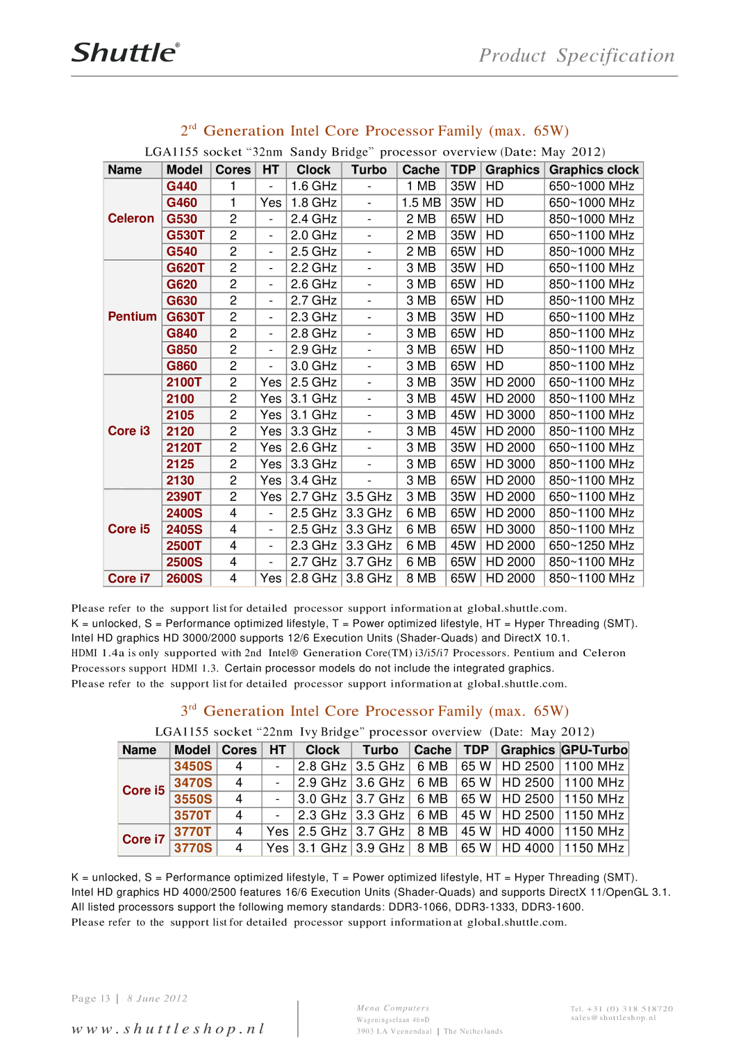 Shuttle Computer Group XH61V dimensions 2rd Generation Intel Core Processor Family max W 