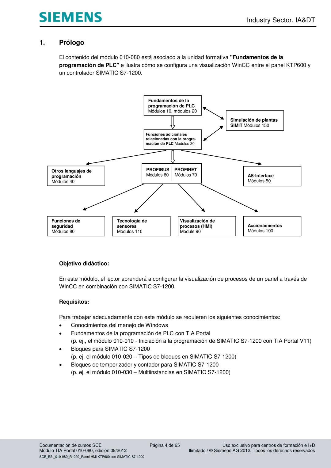 Siemens 010-080 manual Prólogo, Objetivo didáctico, Requisitos 