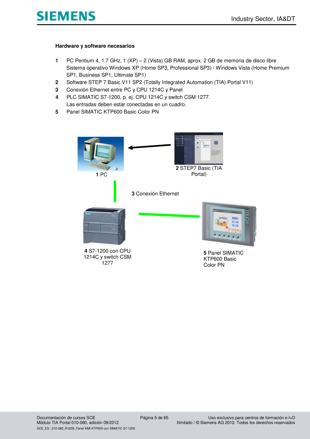 Siemens 010-080 manual Hardware y software necesarios 