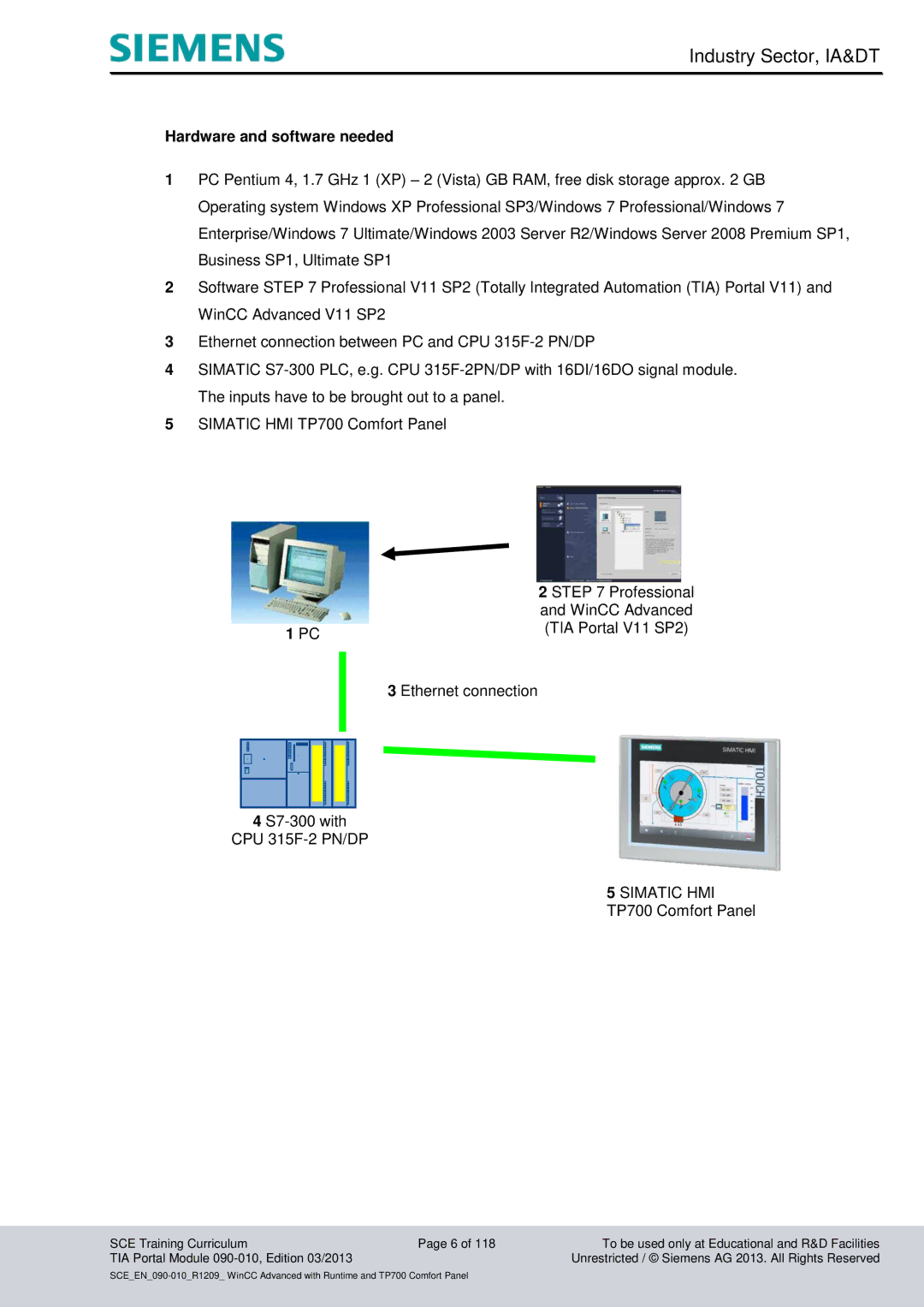 Siemens 090-010 manual Hardware and software needed 