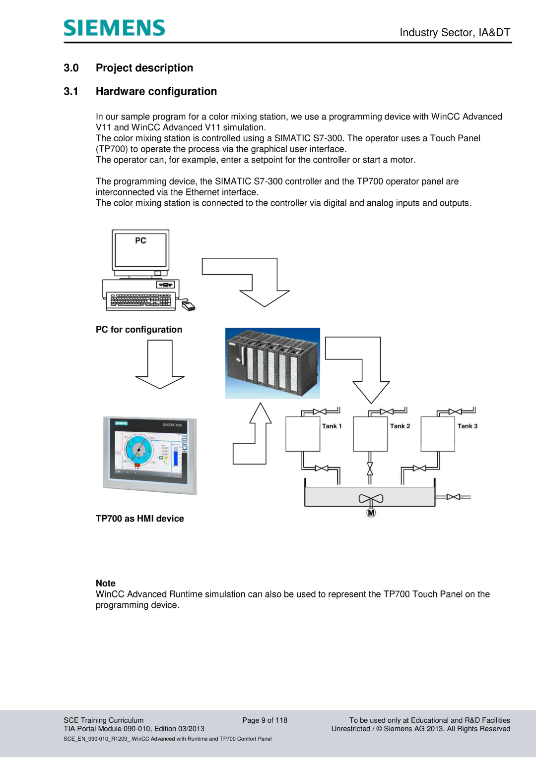 Siemens 090-010 manual Project description Hardware configuration, PC for configuration TP700 as HMI device 