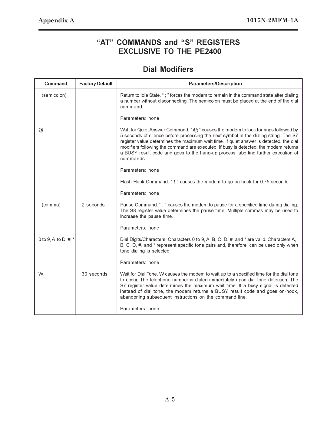 Siemens 1015N-2MFM-1A manual AT Commands and S Registers, Dial Modifiers 