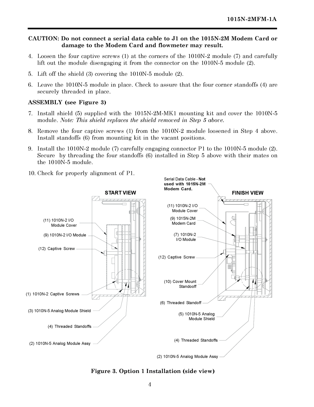 Siemens 1015N-2MFM-1A manual Start View, Finish View 