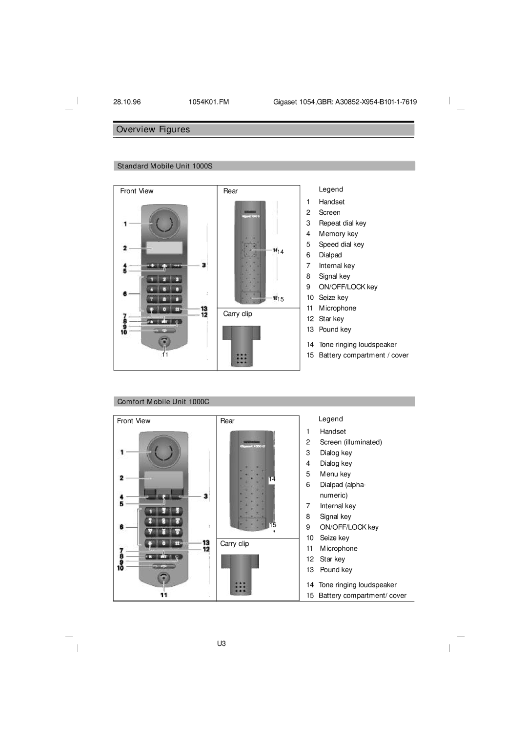 Siemens 1054 operating instructions Standard Mobile Unit 1000S, Comfort Mobile Unit 1000C 