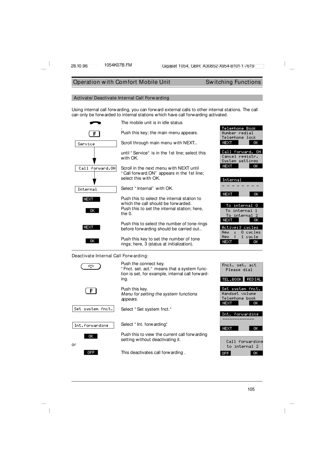 Siemens 1054 Activate/ Deactivate Internal Call Forwarding, Menu for setting the system functions appears 