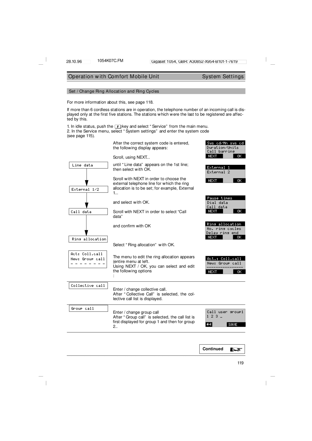 Siemens 1054 operating instructions Set / Change Ring Allocation and Ring Cycles 