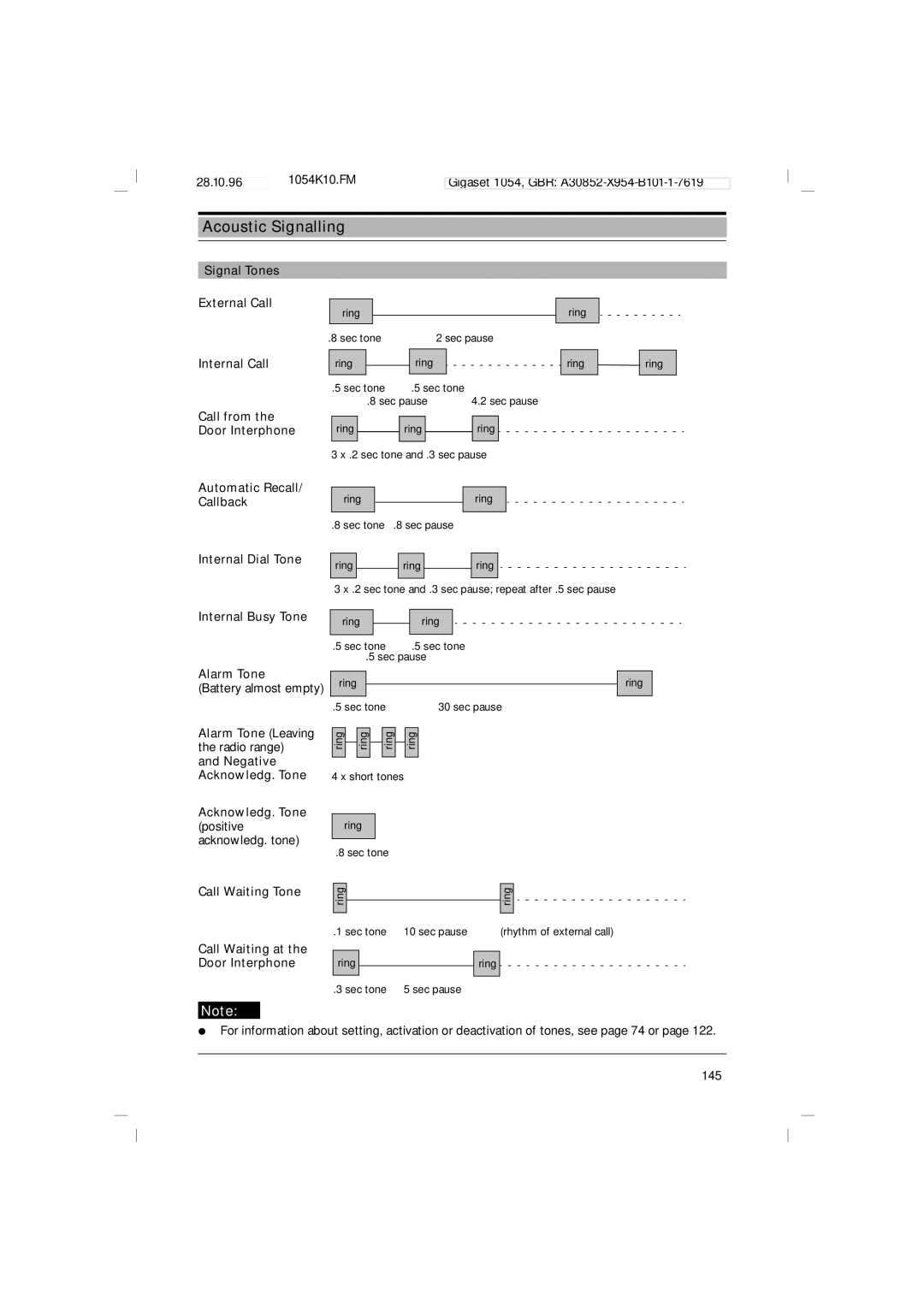 Siemens 1054 operating instructions Acoustic Signalling 