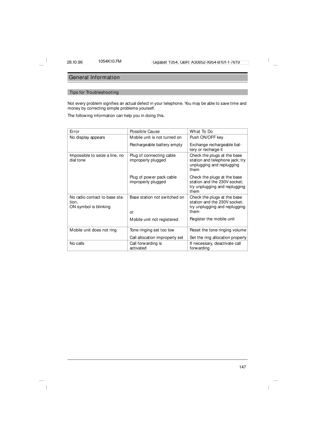 Siemens 1054 operating instructions Tips for Troubleshooting, Error Possible Cause What To Do 