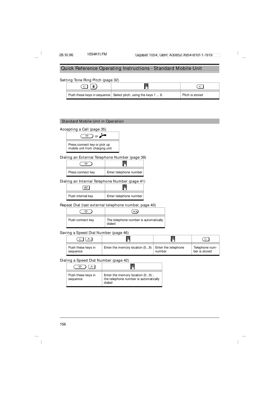 Siemens 1054 Setting Tone Ring Pitch, Standard Mobile Unit in Operation Accepting a Call, Saving a Speed Dial Number 