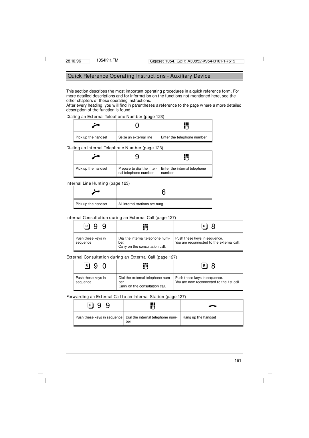 Siemens 1054 Quick Reference Operating Instructions Auxiliary Device, Dialing an Internal Telephone Number 