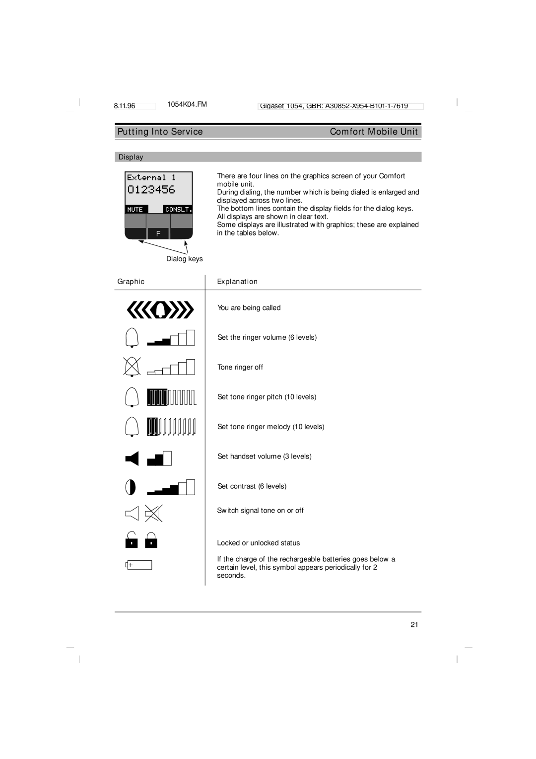 Siemens 1054 operating instructions Putting Into Service Comfort Mobile Unit, Display, Graphic Explanation 