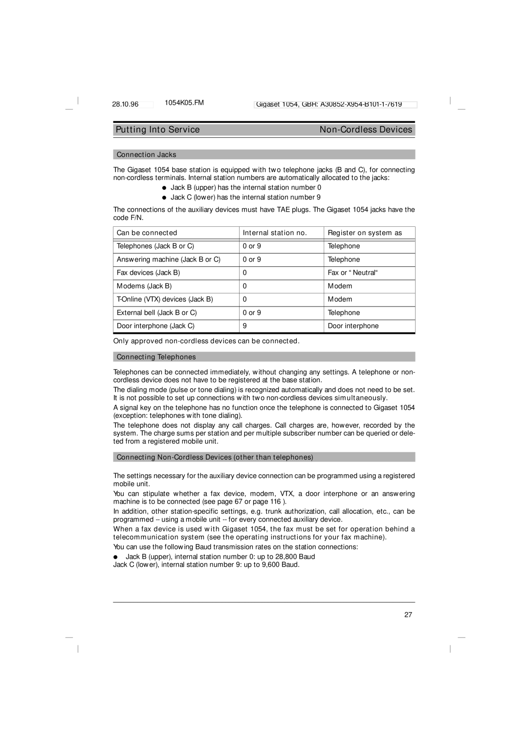 Siemens 1054 operating instructions Putting Into Service Non-Cordless Devices, Connection Jacks 