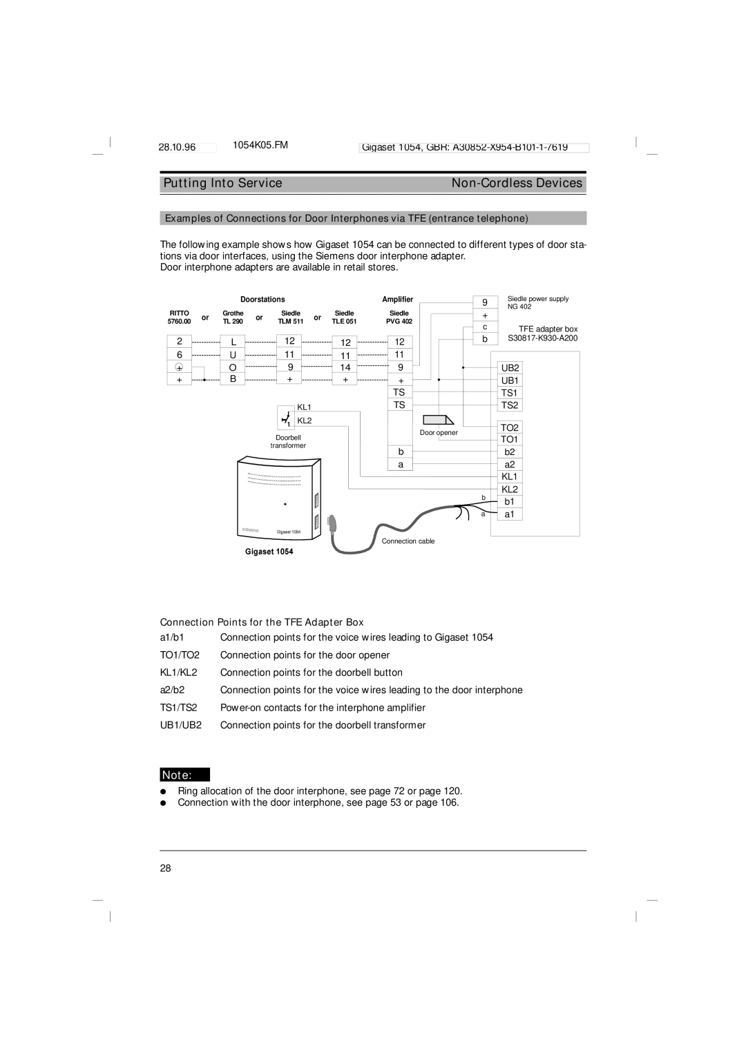 Siemens 1054 operating instructions Connection Points for the TFE Adapter Box, KL1/KL2 