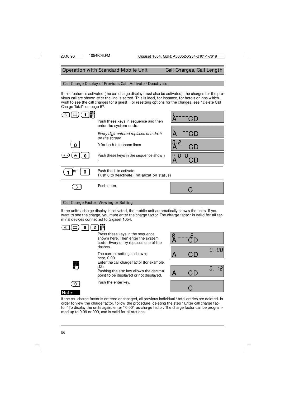 Siemens 1054 Call Charge Display of Previous Call Activate / Deactivate, Push 0 to deactivate.initialization status 