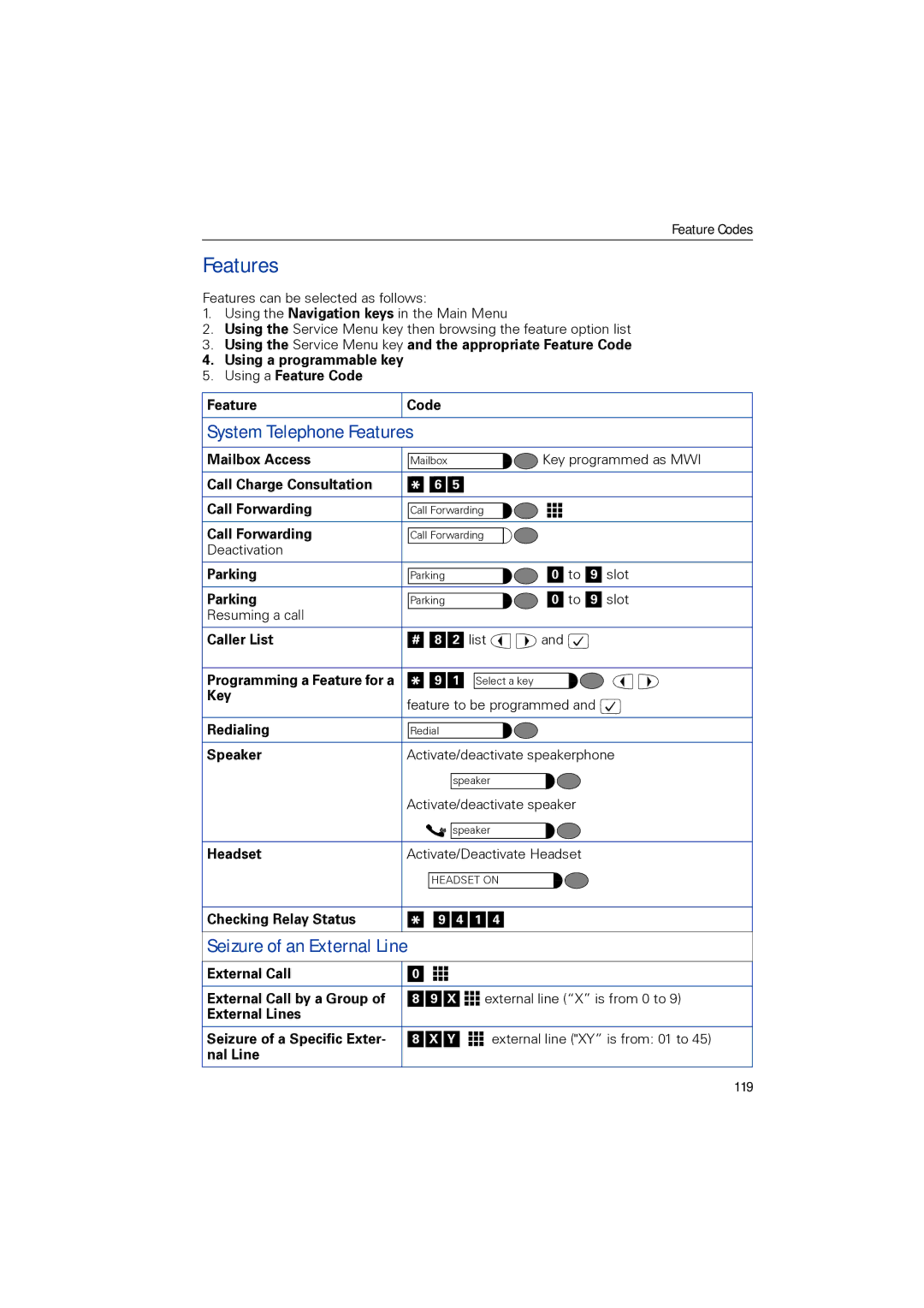 Siemens 1190 user manual System Telephone Features 